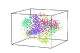 PRINCIPAL COMPONENT ANALYSIS in simple words .