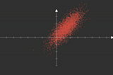 Eigenvalues and eigenvectors in PCA