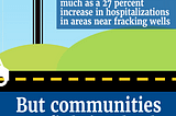 Fracking: A community hazard