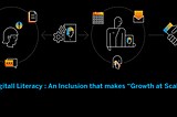 Digital Literacy: An Inclusion that creates “growth at scale”