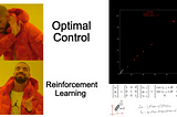 RL vs Optimal Control: LQR for Trajectory Tracking (With Python Code)