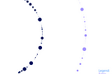 Untangling the Osquery❓ tables 🕸 using Data📜 | Part 2