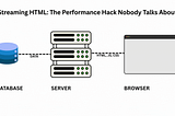 Streaming HTML: The Performance Hack Nobody Talks About