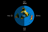 Time 2.0 Simplified World Time