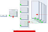 Implementing Operating System #7