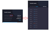 How Parallel Assets are paid?