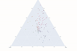 Web scraping, color analysis and funny names: Nail polish analytics