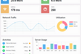 DotNetify-Elements: Real-time Web UI Component Toolkit for .NET