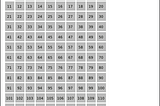 Generate Prime Numbers in PYTHON using Segmented Sieve of Eratosthenes.