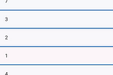 Flutter ReorderableListView : Making order in a disorder !