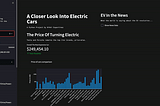 State of the EV: An Early Case Study