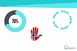 Can CCUS tech help us hit the 1.5°C target?