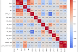 Machine Learning for Derivative Pricing and Crash Prediction