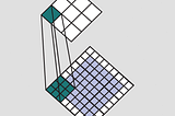 Convolutional Neural Networks — Part 2: Padding and Strided Convolutions