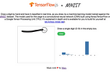Featured Notebook #1 — Digit Classifier Using Keras and TensorFlow