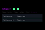 Post cover with an animated auto layout components