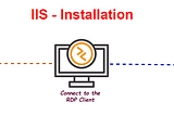 🌐 IIS — Installation