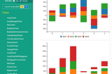 billboard.js 4.0 release: Canvas rendering mode, 94.3% faster overall in benchmark!