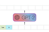 From Rick to Sheldon: Fine-Tuning DialoGPT for Creating Dynamic Characters