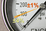 Accuracy Ratio / Test Accuracy Ratio (TAR)