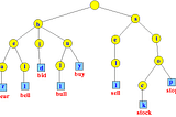 Implementing A Search engine In Golang (Trie Data structure).