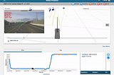 Identifying challenging scenarios for scenario-based validation of AD/ADAS systems