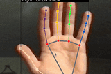 Real-time Hand Gesture Recognition