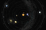 N-body Orbit Simulation