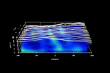 Using the best GPU’s for more than just AI