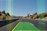 Lane Tracking via Computer Vision