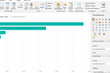 Power BI Dashboard Development — Just How much debt does Kenya owe Lending Countries?