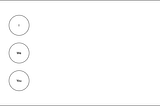 Decoding strategies in Sequence models