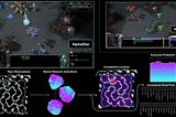 Conditions on StarCraft Supremacy and fair play for AI