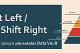 Rules for an (almost) unbreakable Data Vault