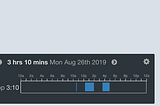 When is Time Tracking Too Accurate?