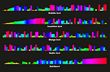 The beloved sorting algorithm.