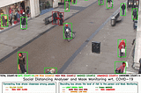Social Distance Monitoring and Face Mask Detection AI System for Covid-19