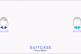 Suitcase Proxy Wallet — Transferred ownership and sellable crypto addresses
