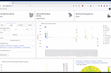 Improving stakeholder buy in with dashboards