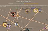 A Royal Family Network-Tree