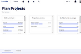 What Is Project Dashboard and How It Helps Schedule Projects