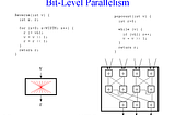 Bit-level Parallelism