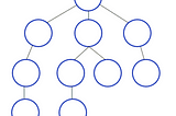 Python: Graph Search Algorithms