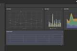 Tired of Boring Static Dashboards? Let’s Build a Fully Customizable Dashboard in React