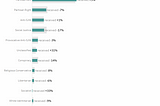 Response to critique on our paper “Algorithmic Extremism: Examining YouTube’s Rabbit Hole of…