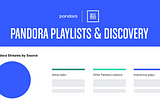A deeper dive into how artists are getting discovered on Pandora