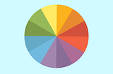 Spinning colour wheel taken from https://graphdes.com/2012/05/15/spinning-wheel-of/