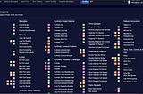 Unlock 100+ Options Strategies | Best Free Trading Platform USA | Explore SensaMarket’s extensive library of over 100 pre-built options trading strategies designed for all skill levels. Visualize, optimize, and implement strategies efficiently.