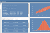 Build an Interactive Machine Learning Model with Shiny and Flexdashboard