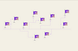 Introducing Multiple ModelCheckpoint Callbacks